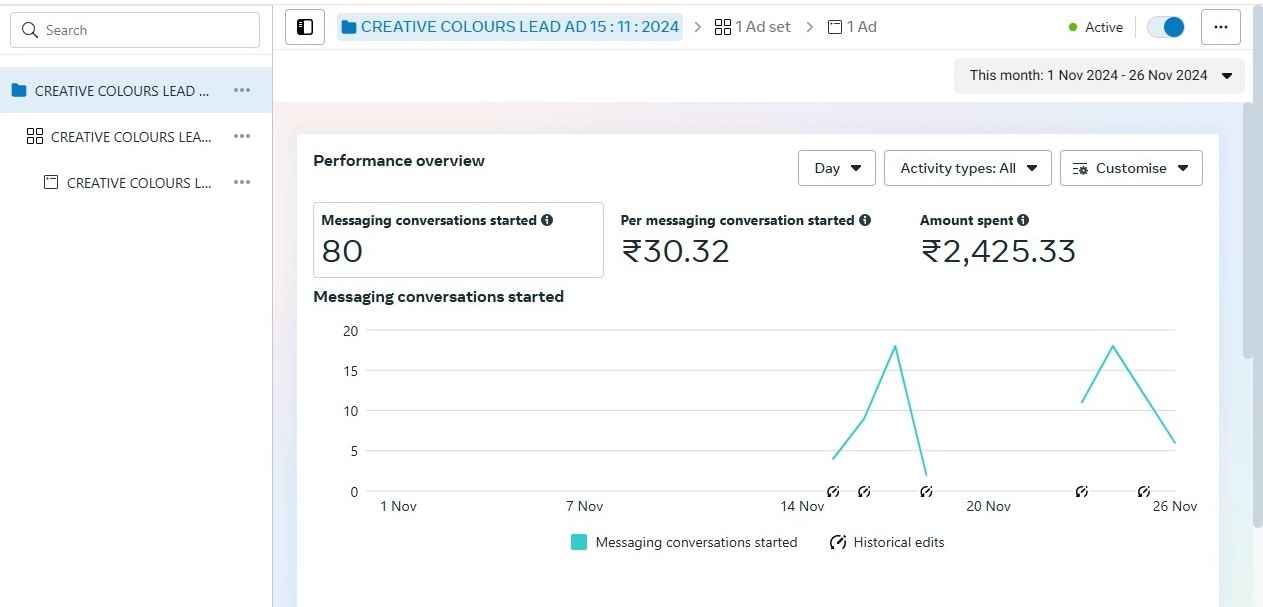 analytics-details