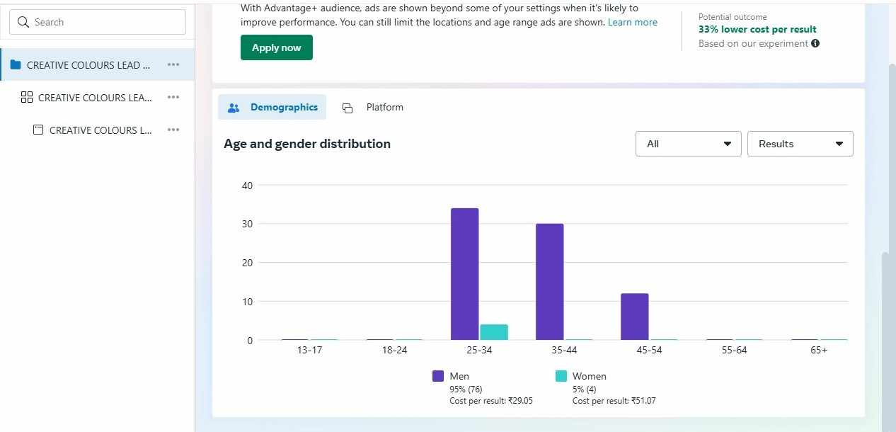 analytics-details