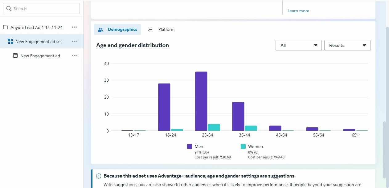 analytics-details