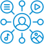 marketing channels