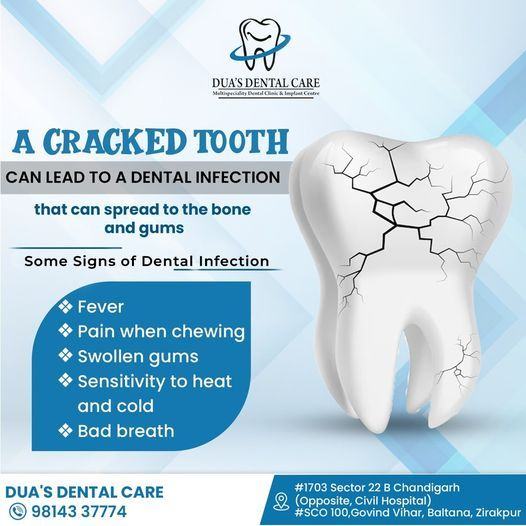 dua-dental-care